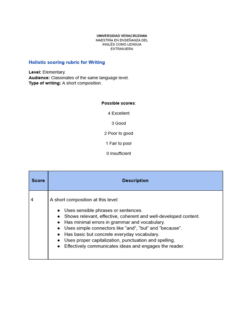 Scoring Rubric Design | PDF | Grammar | Syntax