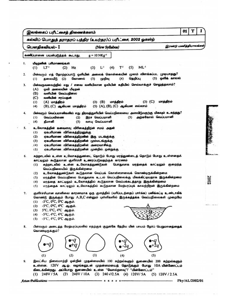 2002 Physics Paper With Scheme | PDF