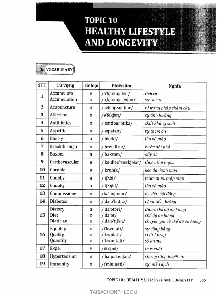 Topic 10 Healthy Lifestyle And Longevity Pdf