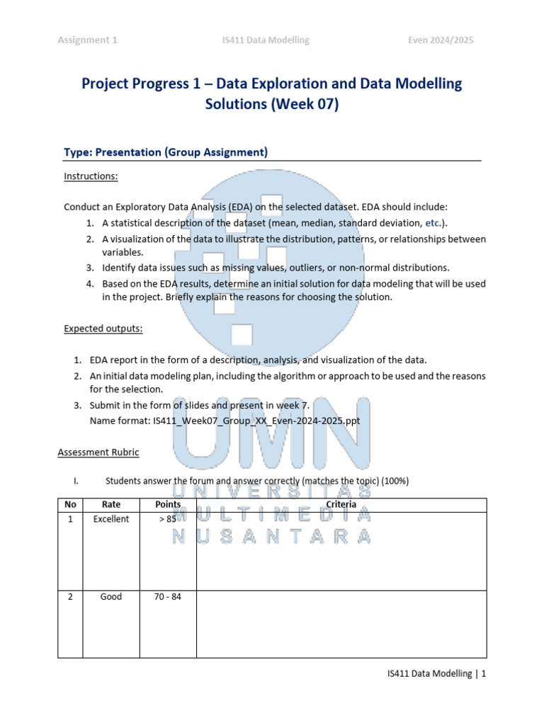 IS411 EDA and Data Modeling Guide | PDF | Data Analysis | Data