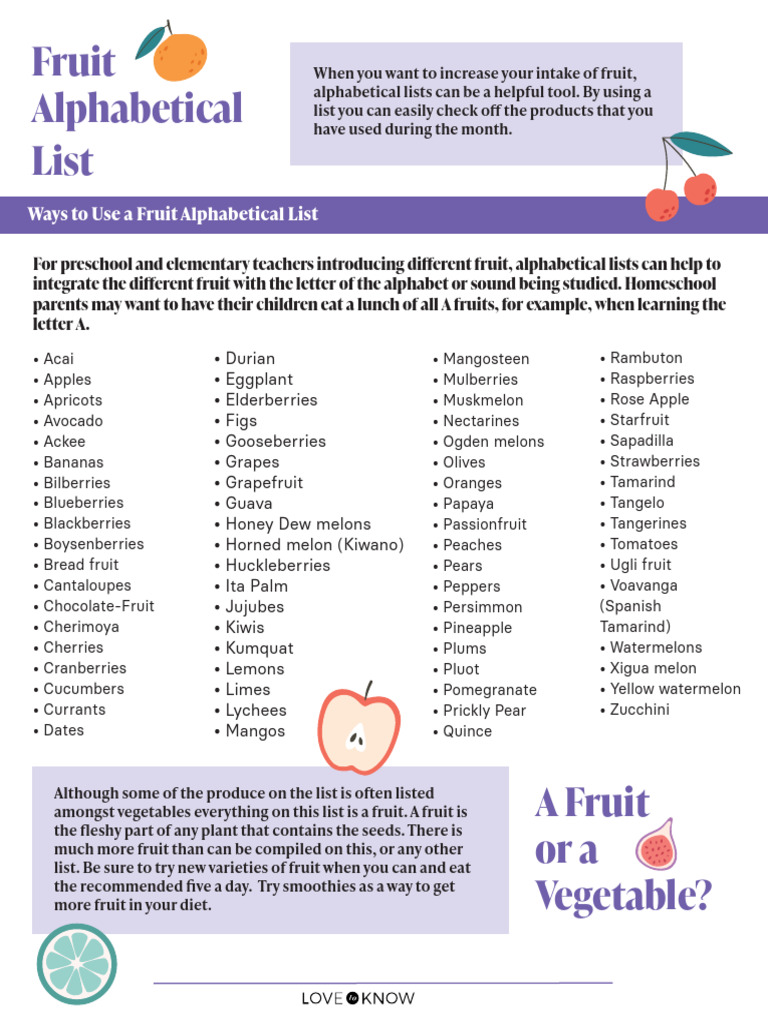 5040-fruit-a-z | PDF | Fruit | Edible Fruits
