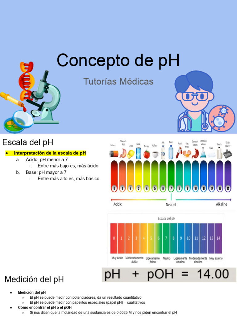 10.concepto Del PH | PDF | Solución tampón | Ph