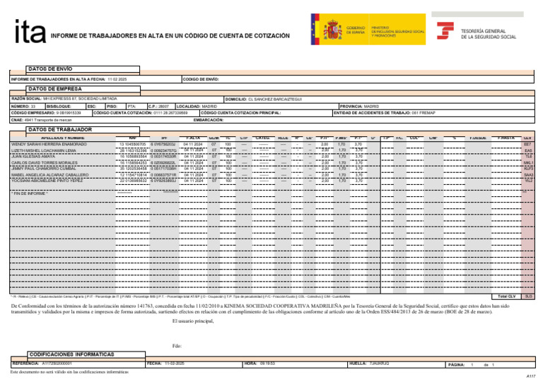 Informe de Trabajadores en Alta 2025 | PDF | Seguridad Social