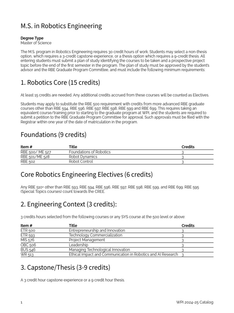 M.S. in Robotics Engineering Overview | PDF | Thesis | Course Credit