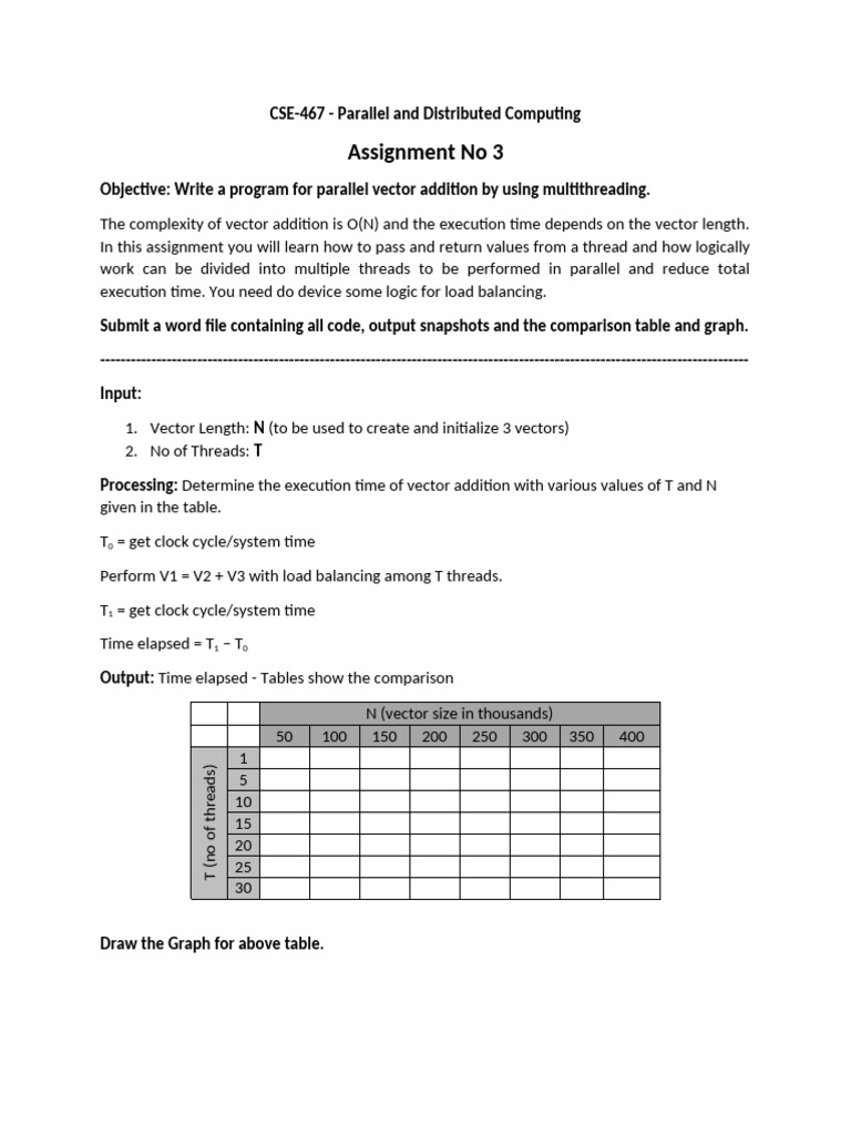 Lab Assignment 3 - Write A Program For Parallel Vector Addition by ...