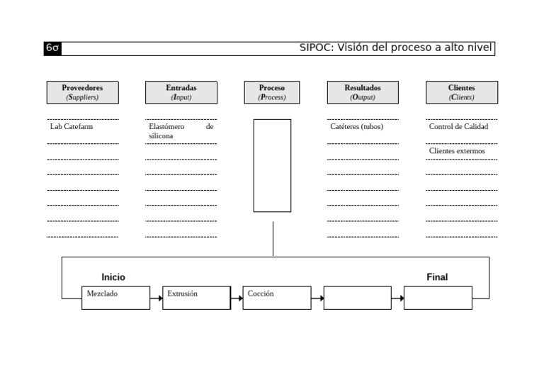 Caso+de+Los+Tubos+Entrega+1C+Formato+SIPOC (2) | PDF