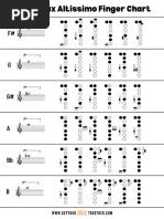 Tenor Sax Altissimo Finger Chart | PDF