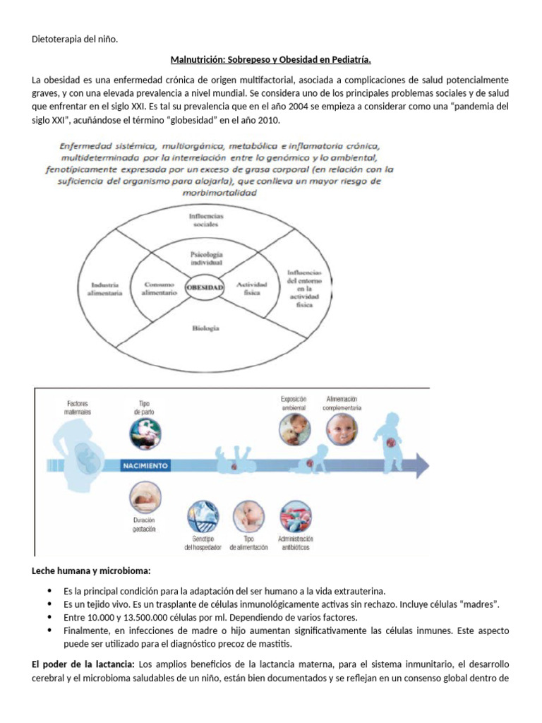 Malnutrición, SP y Ob | PDF | Obesidad | Amamantamiento