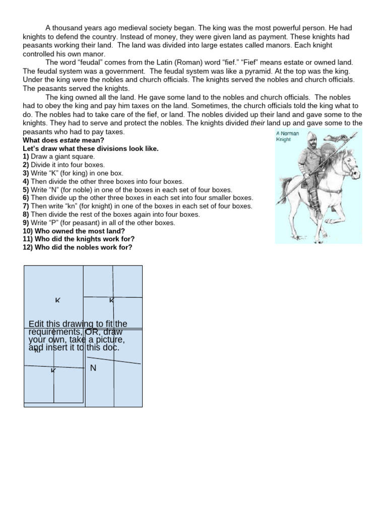 Understanding the Feudal System | PDF