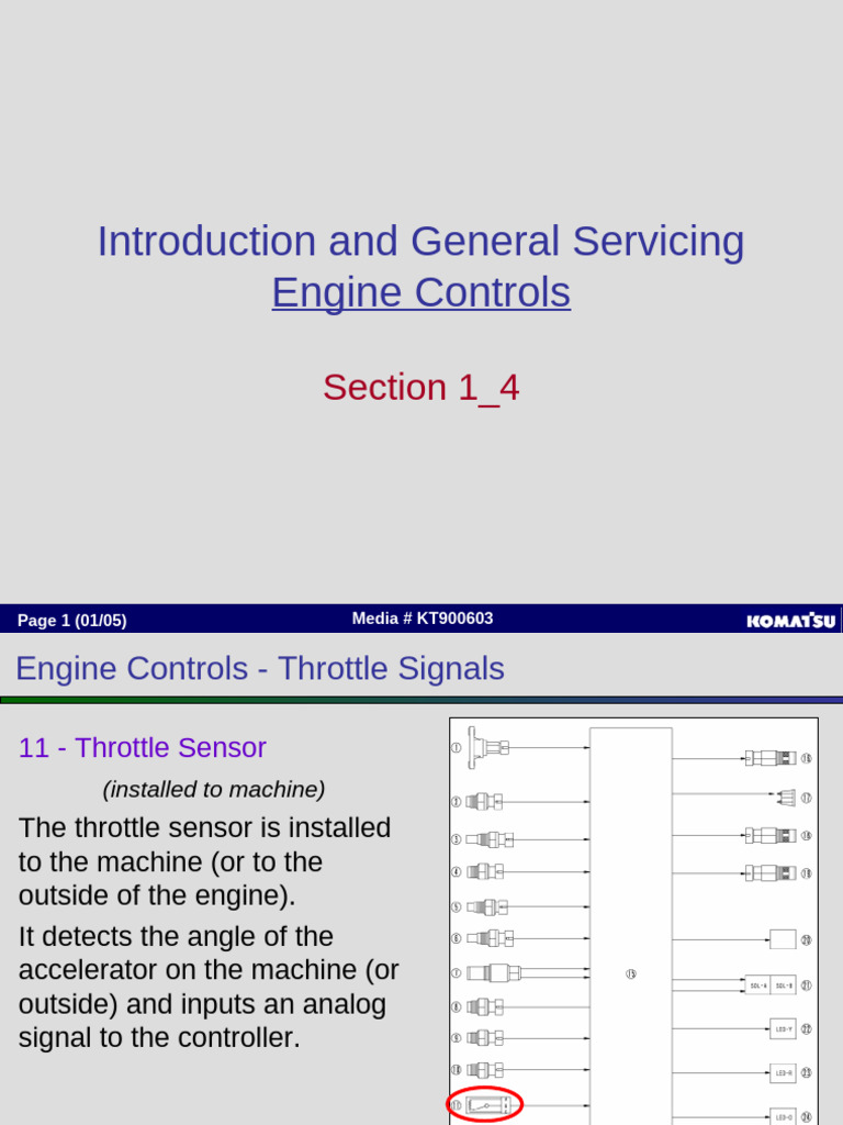 01_4_Engine_Controls | PDF | Throttle | Computer Engineering
