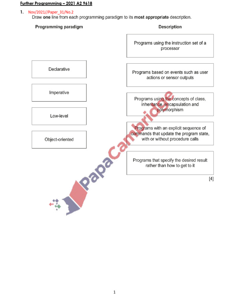 2021 Further Programming A2 9618 | PDF