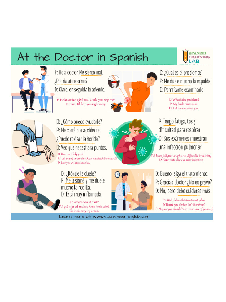 At The Doctor in Spanish | PDF