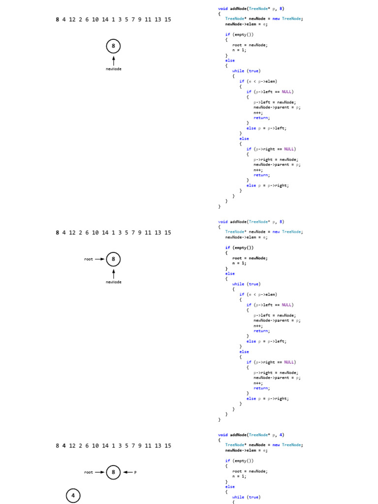 Add Node Function for Binary Tree | PDF