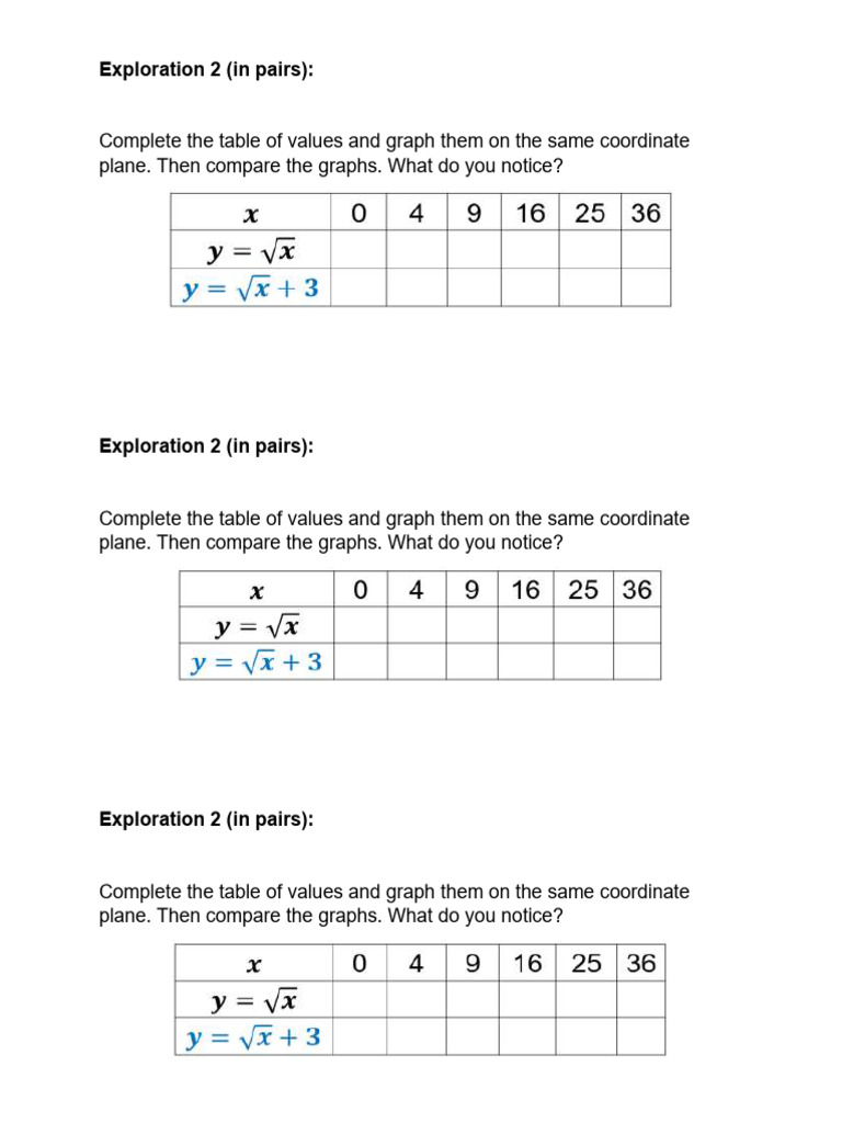 Graphing and Comparing Values | PDF