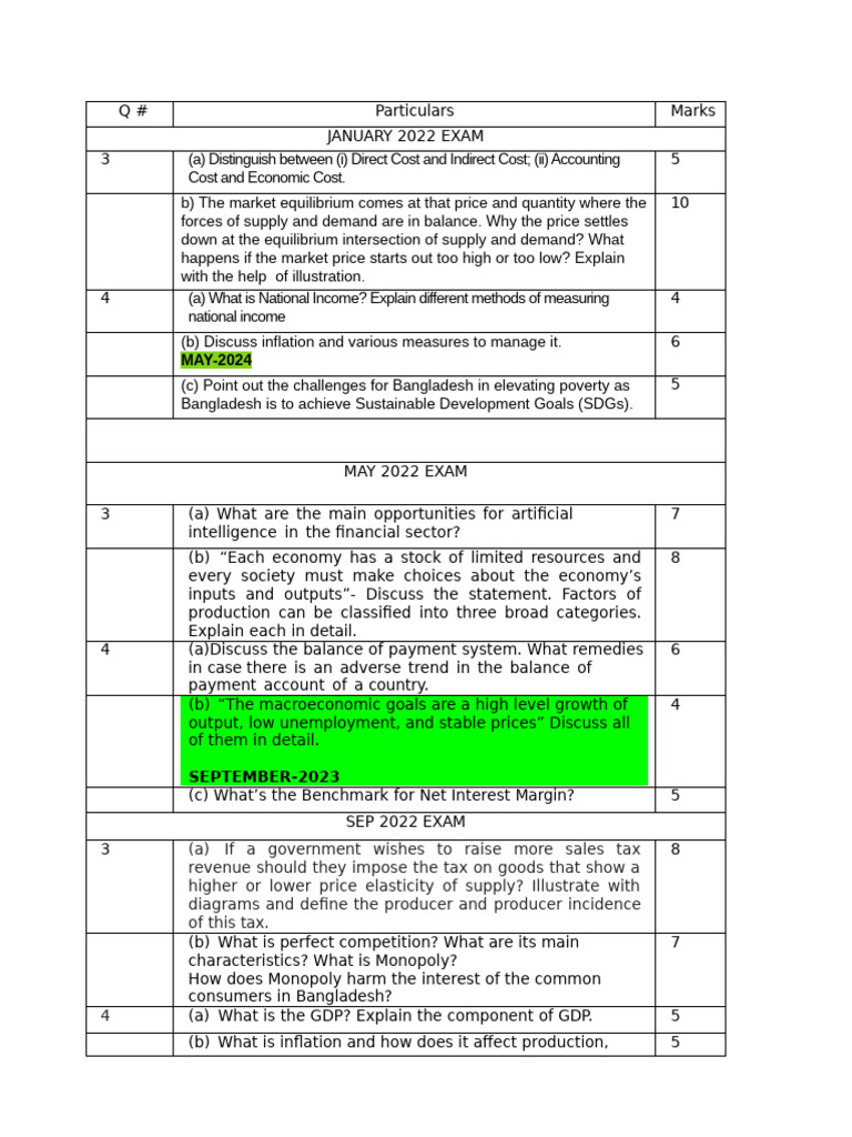 Economic Concepts and Exam Questions | PDF | Elasticity (Economics ...