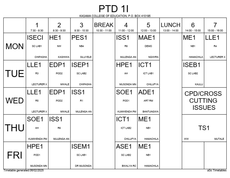 PTD 1i-1 | PDF