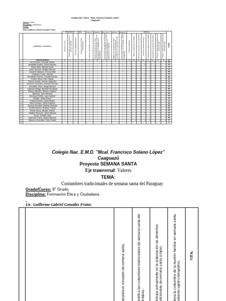 Semana Santa Proyecto 8vo | PDF