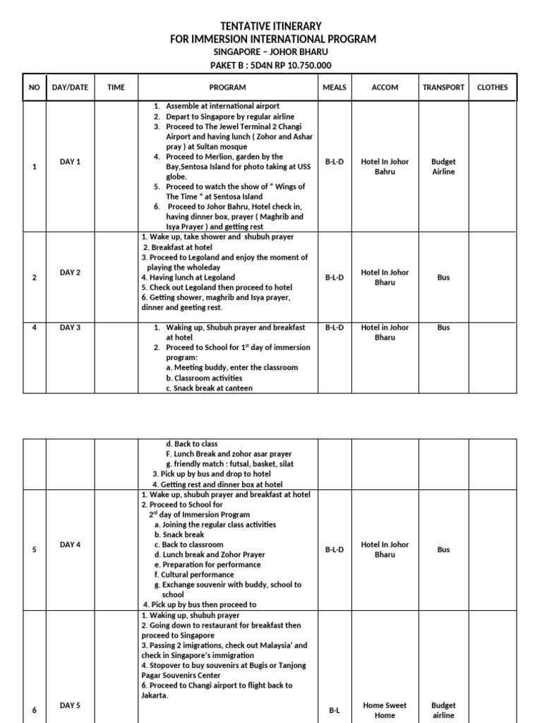 Singapore-Johor Immersion Program Itinerary | PDF | Singapore | World ...