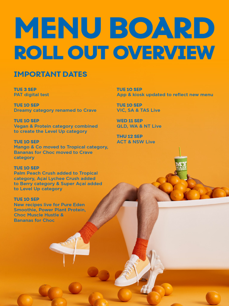 2024 Menu Board Rollout Overview | PDF | Nutrition Facts Label ...