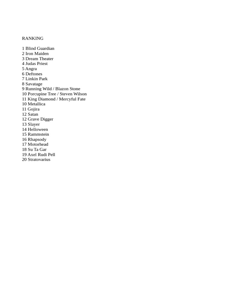 Top 20 Metal Bands Ranking List | PDF