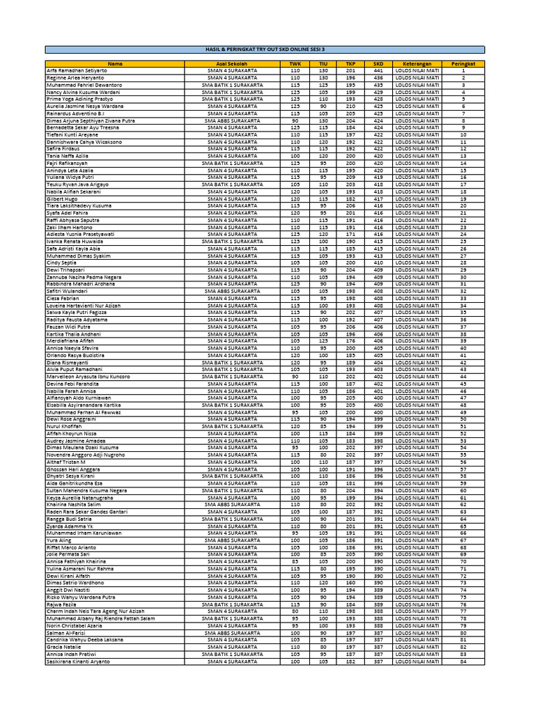 Porno filmda Dasha Bukina