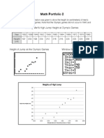 Math Portfolio 2: Winning Men's High Jump Height at Olympic Games