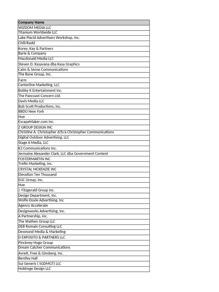 Advertising Agency Contact List | PDF | Business Process | Strategic ...