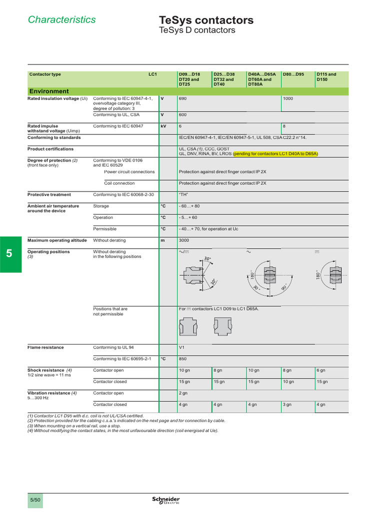TeSys Contactors Specifications Guide | PDF | Electrical Equipment ...