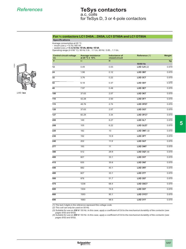 TeSys Contactor Specifications | PDF | Electrical Engineering | Electricity
