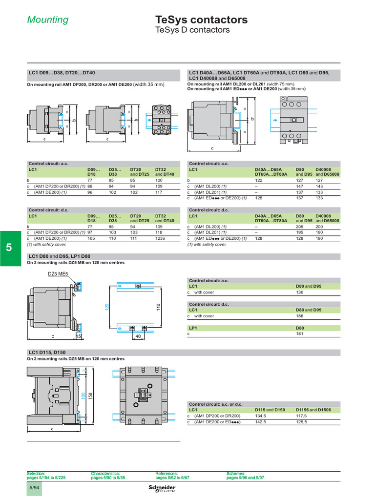 TeSys Contactor Catalogue 1995 | PDF