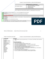 The Electromagnetic Spectrum Template With Homeland