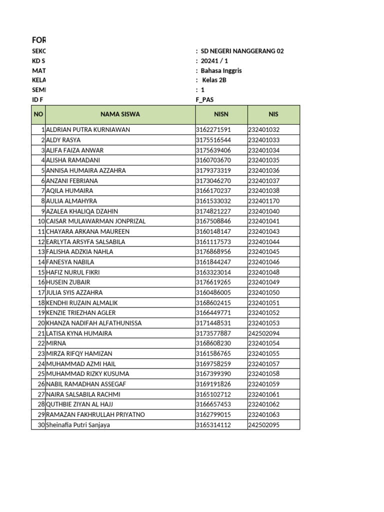 NIL - SAS - 20241 - 300210000 - Kelas 2B | PDF
