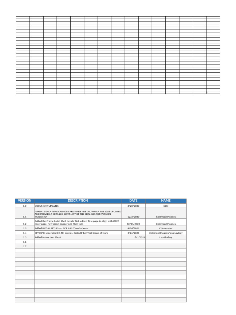 Pre-Engineering Checklist for Fiber Installation | PDF | Optical Fiber ...