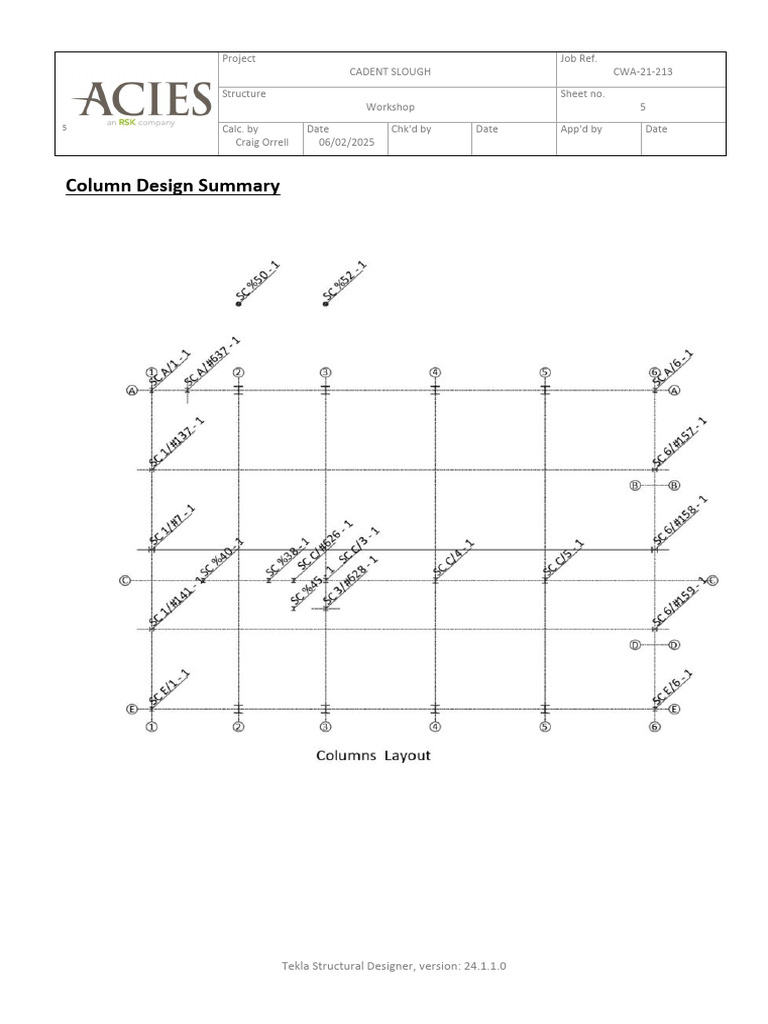 Column Design Summary-2 | PDF