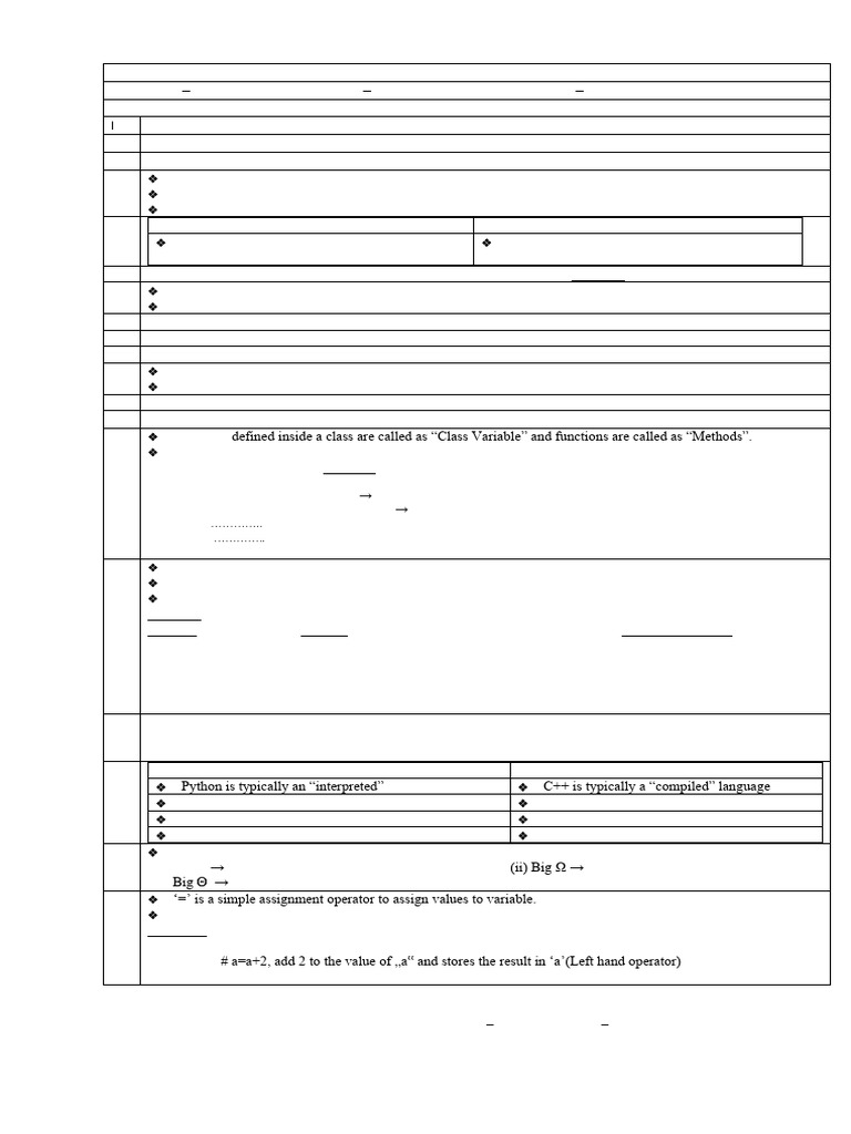 12th Computer Science Half Yearly Exam 2024 Answer Key Ramanathapuram ...