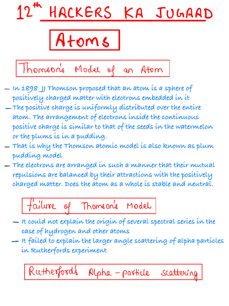 Atoms Pdf Atoms Electron
