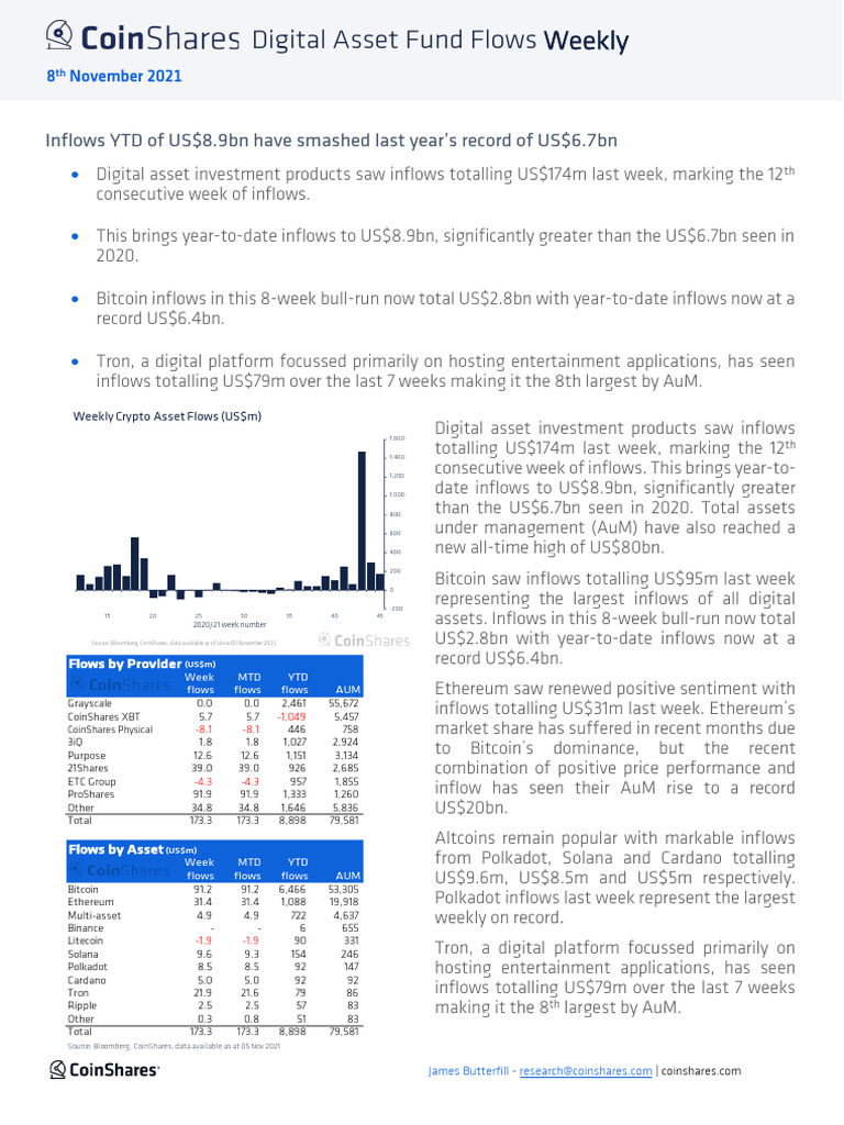 Digital Asset Fund Flows Weekly 2 | PDF | Cryptocurrency | Information