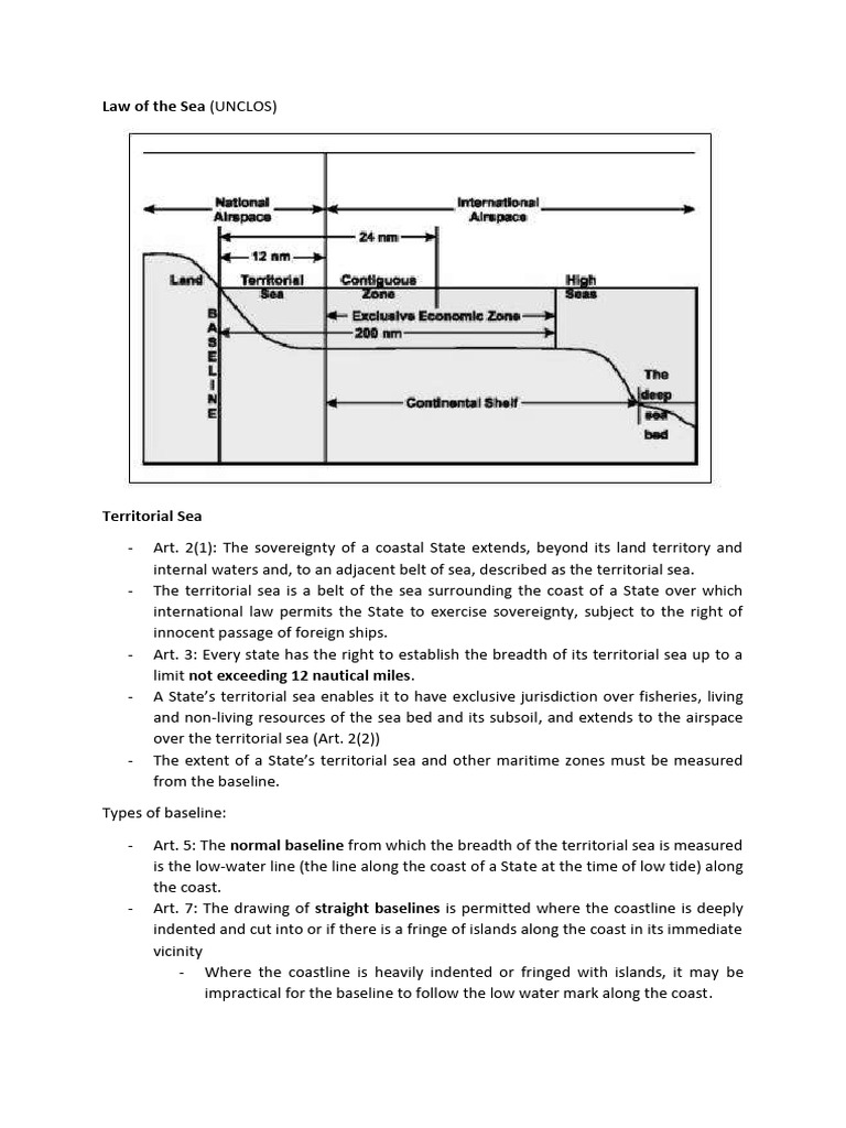 UNCLOS: Territorial Sea and Sovereignty | PDF | Territorial Waters | Oceans