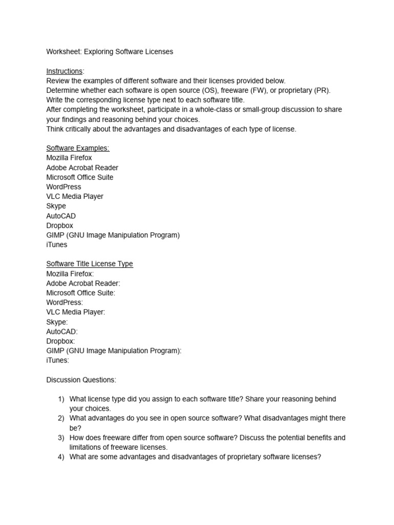 Understanding Software Licenses | PDF