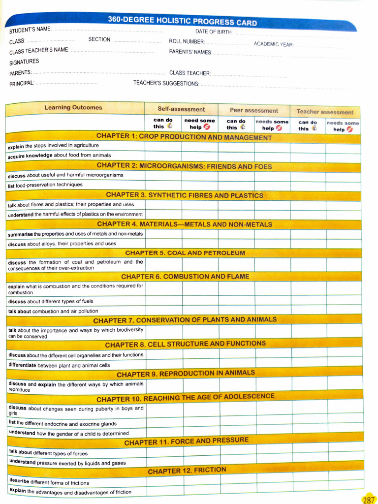 360-Degree Holistic Progress Card | PDF | Sound | Water