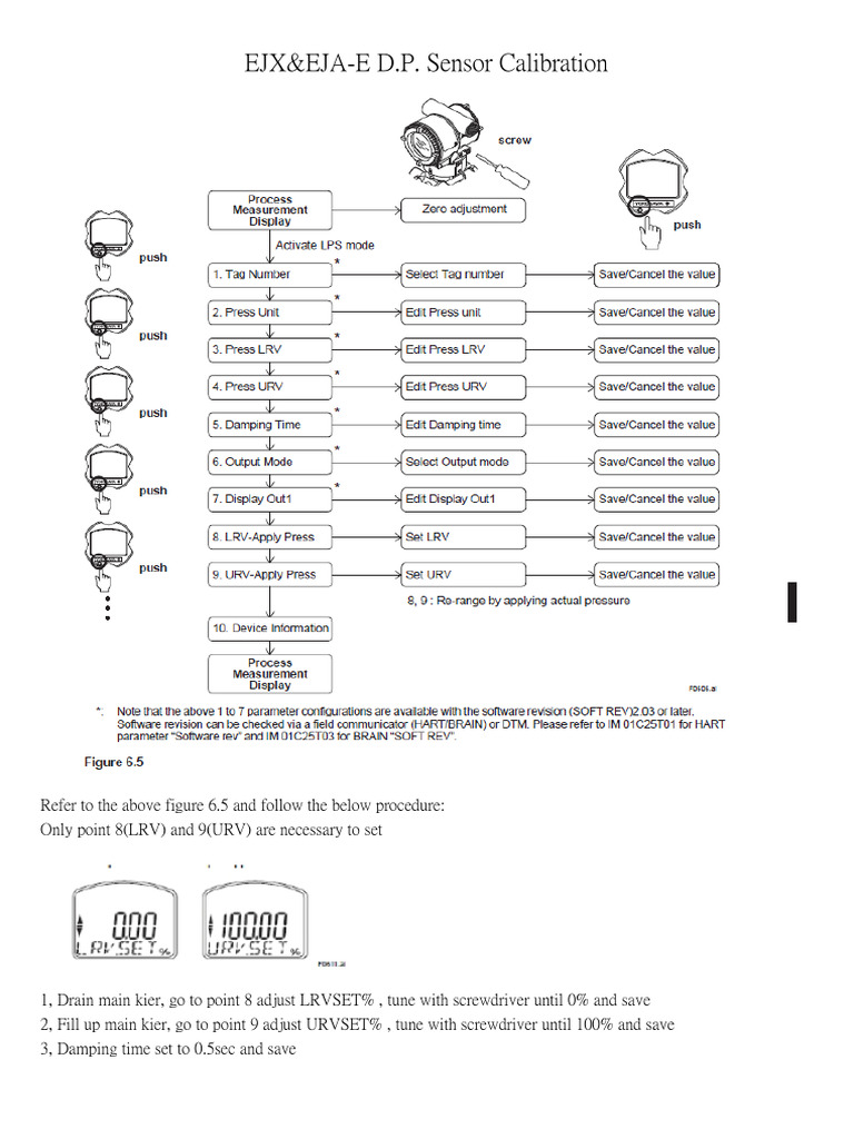 Sensor Calibration Guide | PDF