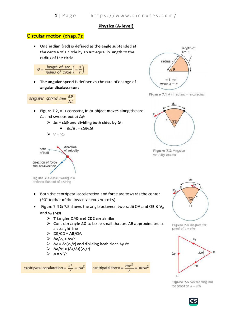 A Level Notes For Some Chapters | PDF