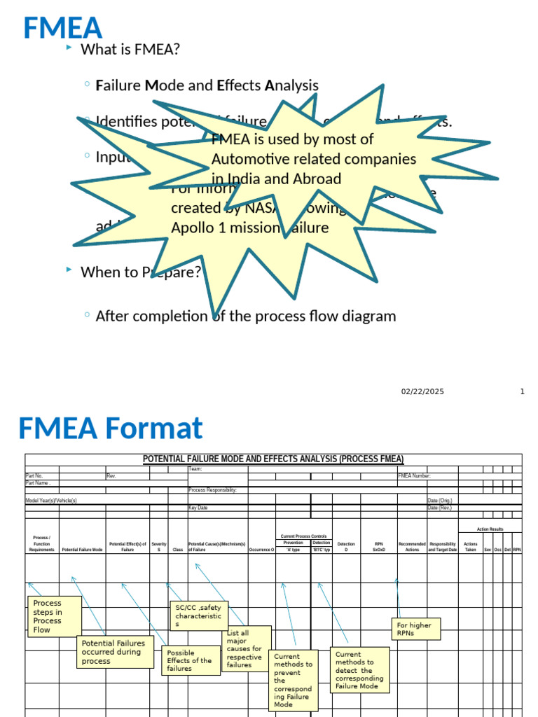 Understanding FMEA: Process Analysis Guide | PDF