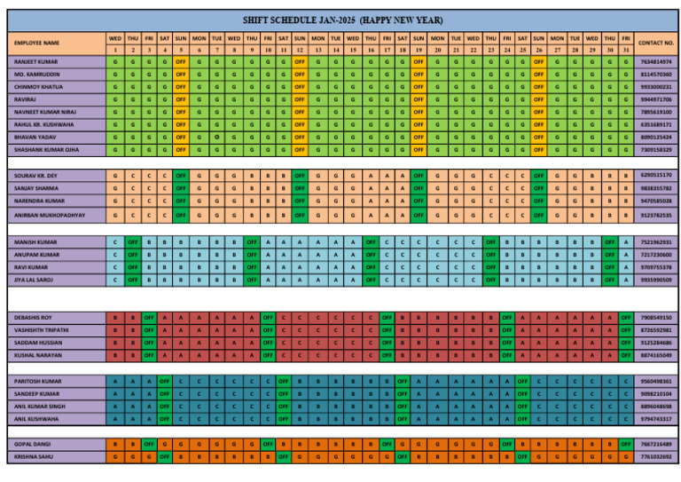 January 2025 Employee Shift Schedule | PDF