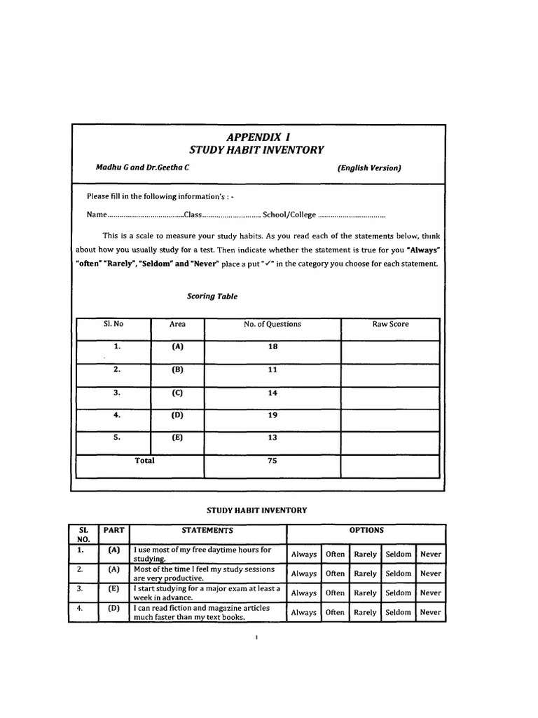 Study Habit Inventory Questionnaire | PDF | Cognitive Science | Learning