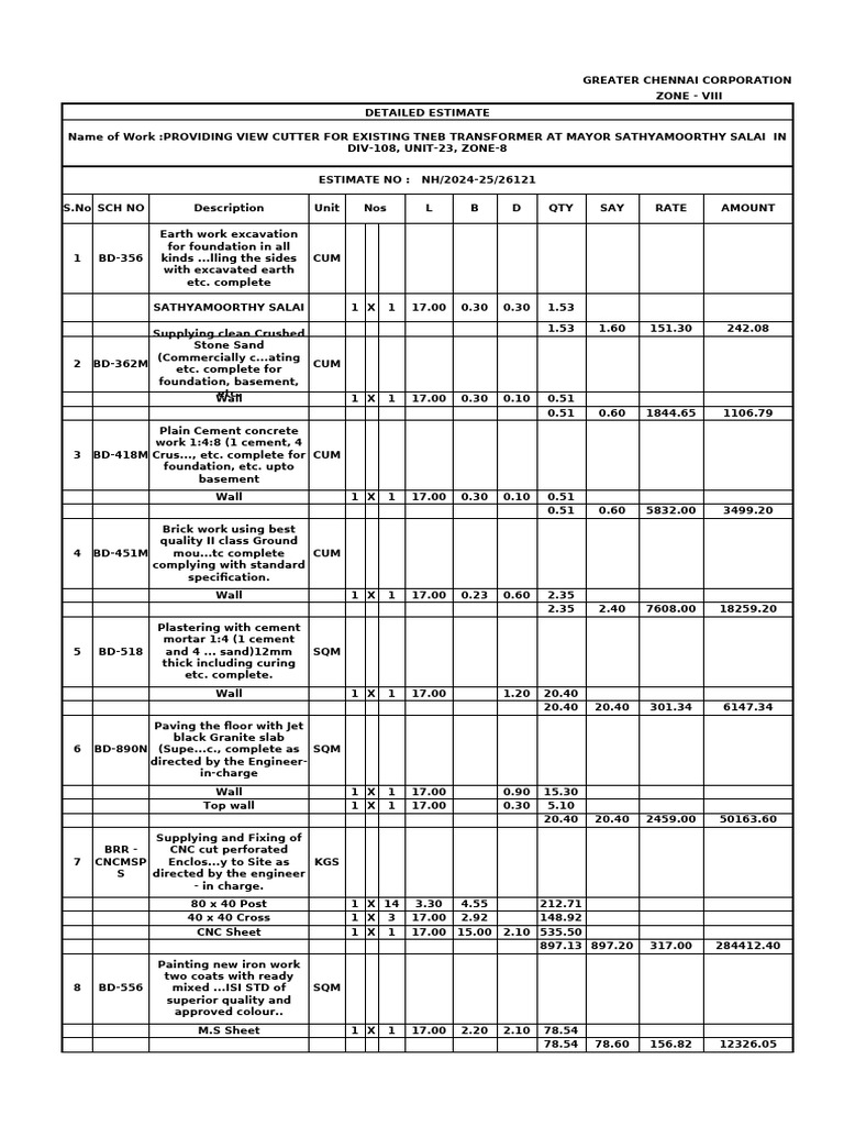 View Cutter Estimate for TNEB Transformers | PDF | Concrete | Mortar ...