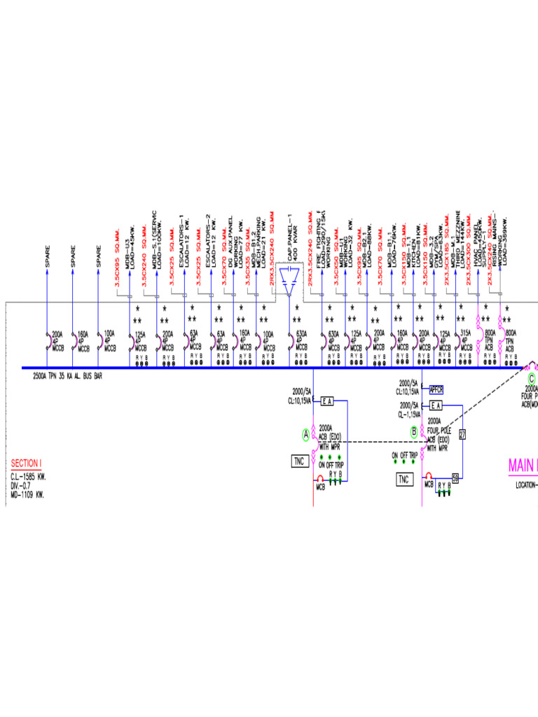 Main LT Panel | PDF