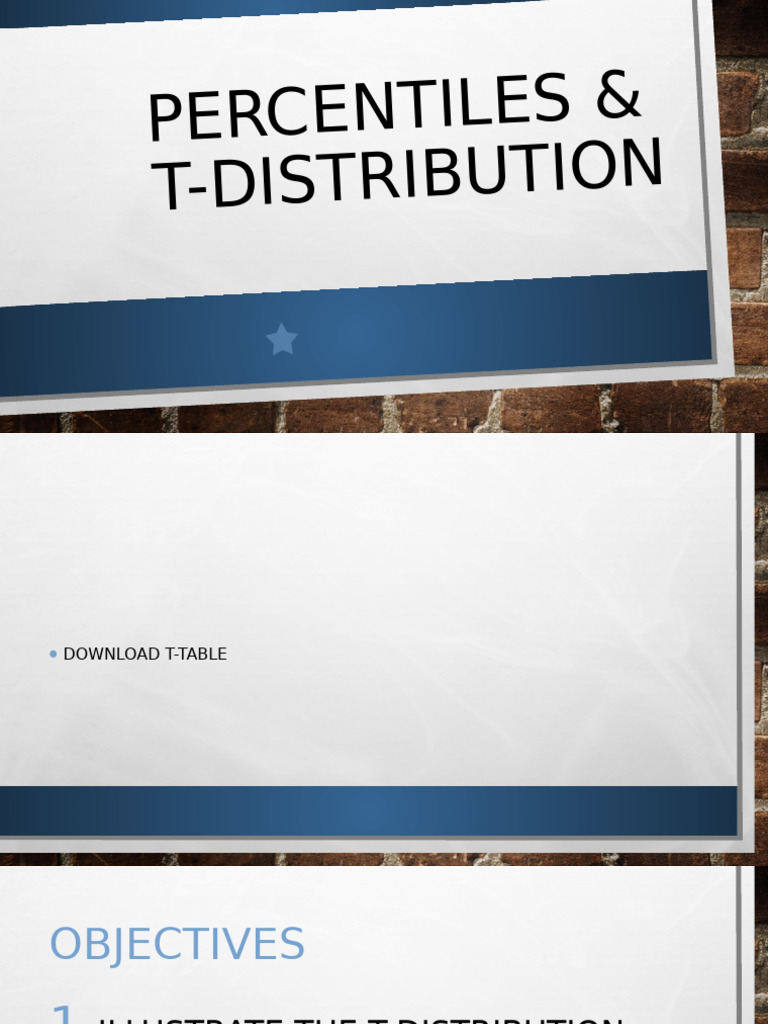 Module 7 Percentiles and T Distribution | PDF | Percentile | Standard ...