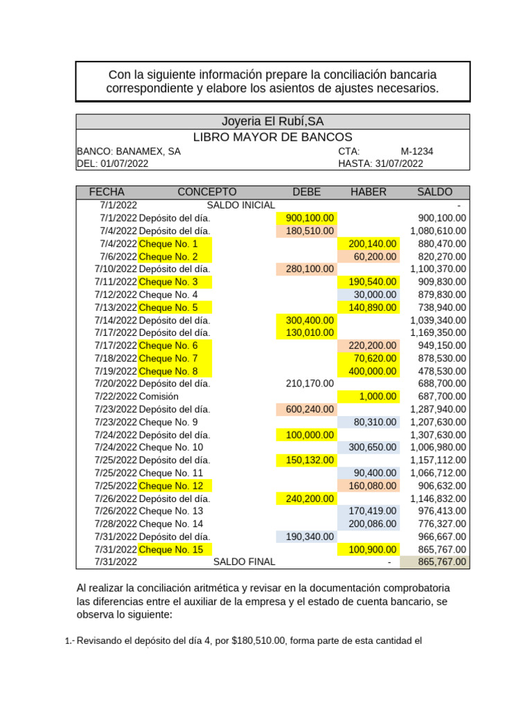 Ejercicio 7c CB Joyeria El Rubi, SA Ene24 | PDF | Bancos | Cheque