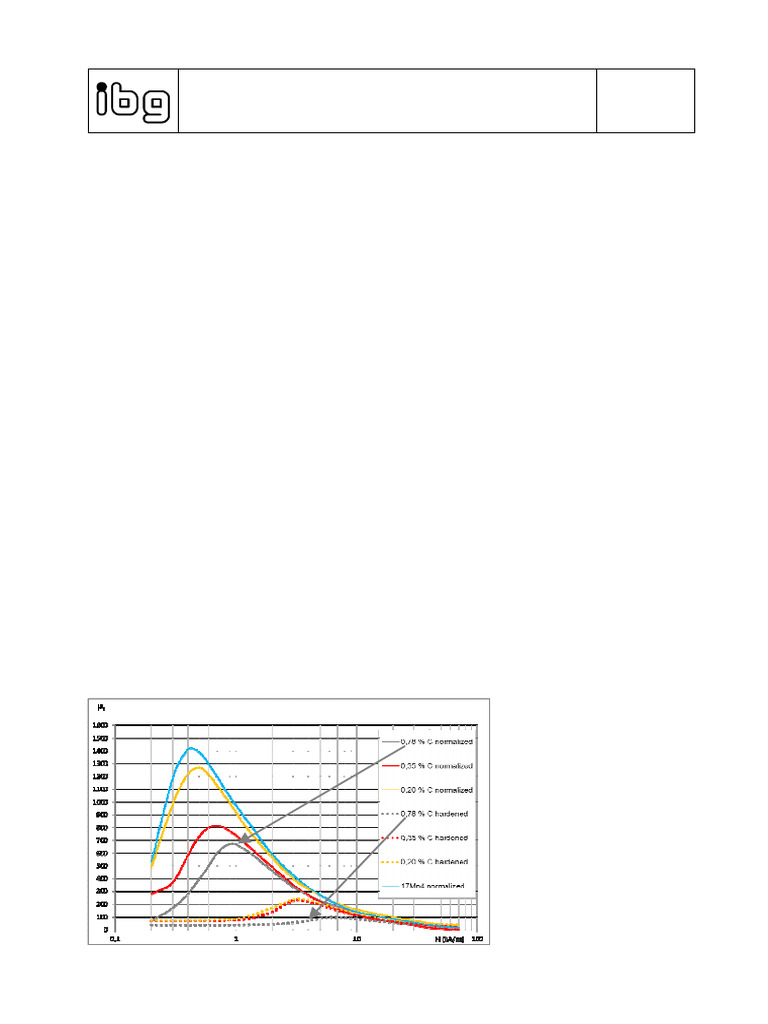 Eddy Current Testing Handbook | PDF | Electromagnetic Induction | Inductor